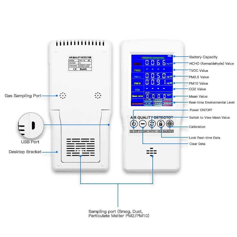 Formaldehyde Accurate Testing PM2.5 PM10 CO2 AQI Detector Home Office-AULEY